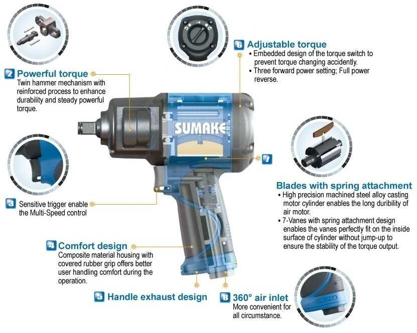 Pneumatinis smūginis veržliasukis 3/4" 1355Nm SUMAKE