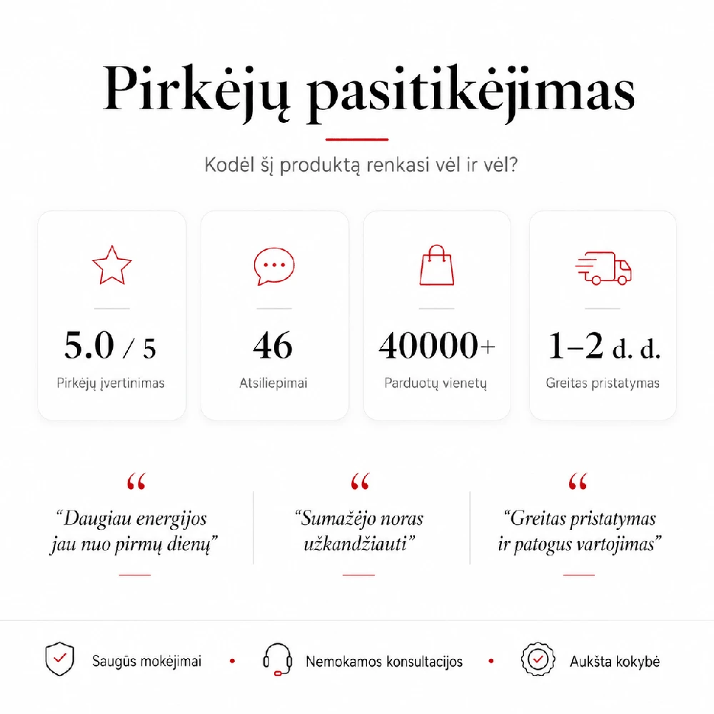 PROVITAMINS riebalų degintojas EXTRA STRONG (60 kaps.)