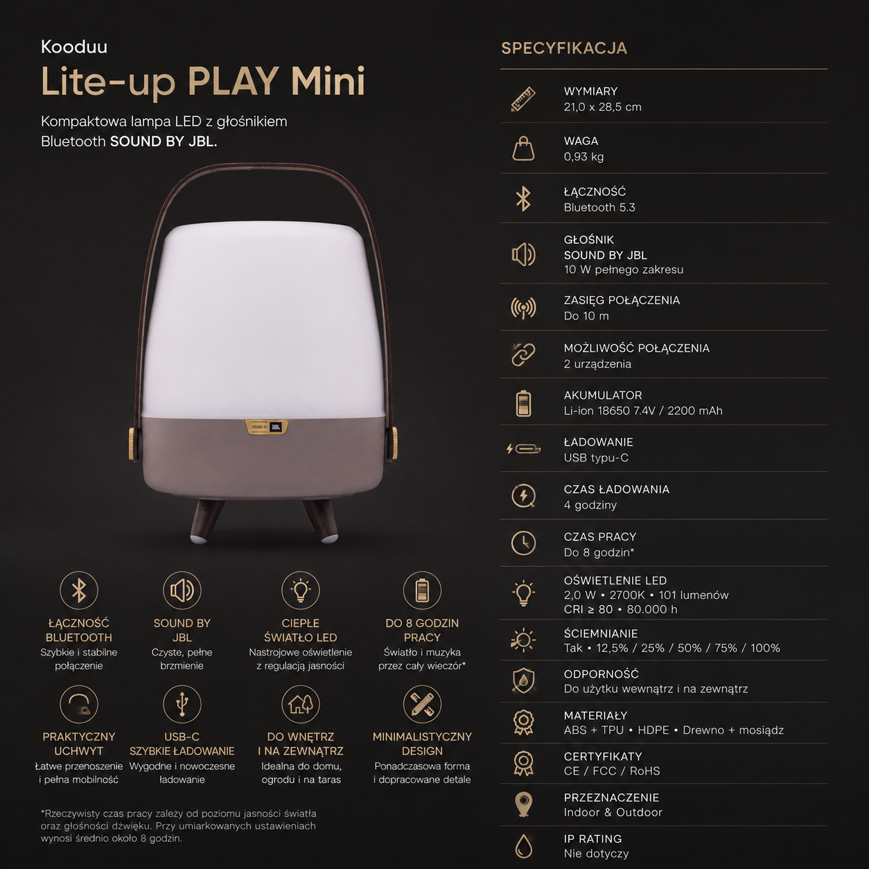 Lite-On KOODUU LITE-UP PLAY MINI Lampa przenośna su głośnikiem - Morski aprašymas - Prekės nuotrauka