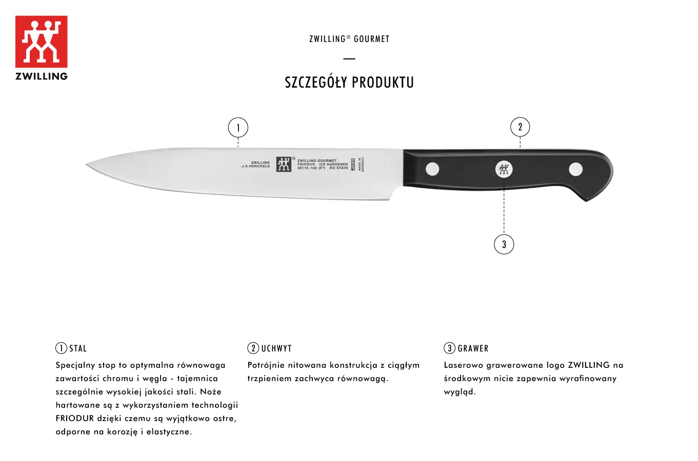 ZWILLING GOURMET šalto pjovimo peilis 16 cm aprašymas - Prekės nuotrauka ZWILLING GOURMET šalto pjovimo peilis 16 cm aprašymas - Prekės nuotrauka