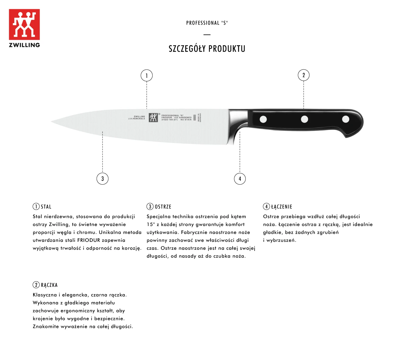 ZWILLING PROFESSIONAL S Šaltos mėsos peilis 20 cm aprašymas - Prekės nuotrauka