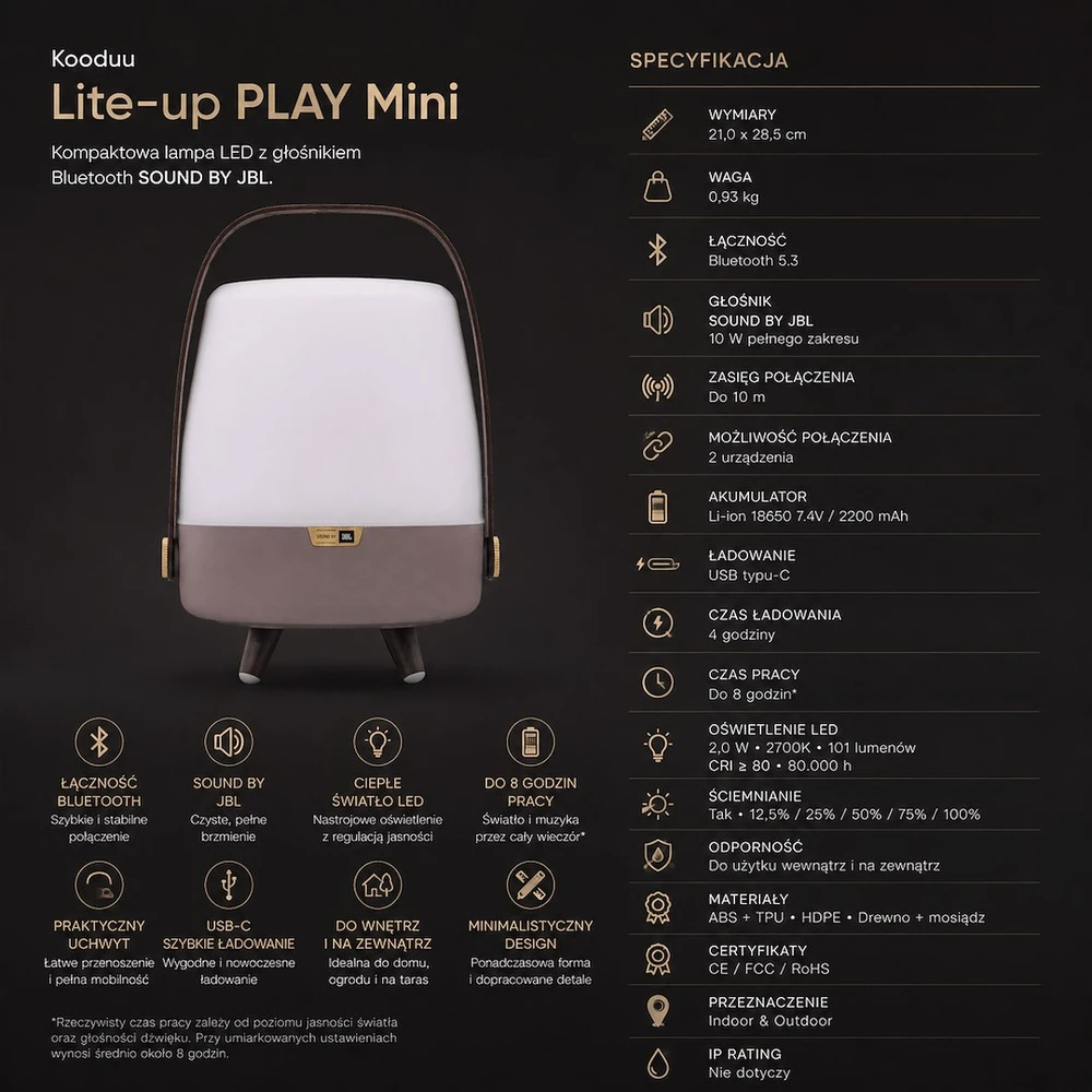 Kooduu - Lite-up Mini LED lempa su įmontuotu Bluetooth garsiakalbiu (JBL garsas), Ocean Mėlyna