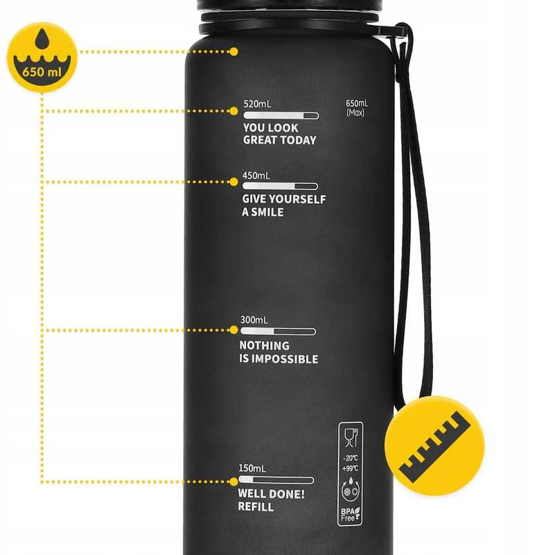 Gertuvė Aukštos Kokybės Tritan Vandens Butelis | 650 ml | Sandarus, Su Matuokle | Tinka Sportui ir Kasdienai