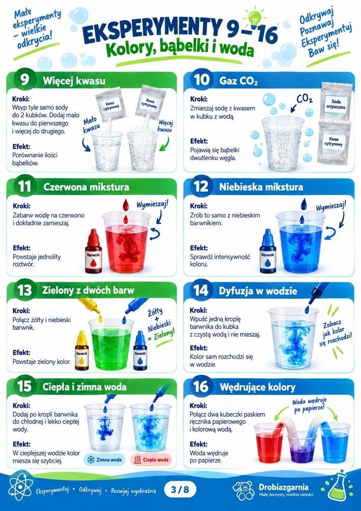 Chemijos eksperimentų rinkinys Drobiazgarnia, 52+ eksperimentai