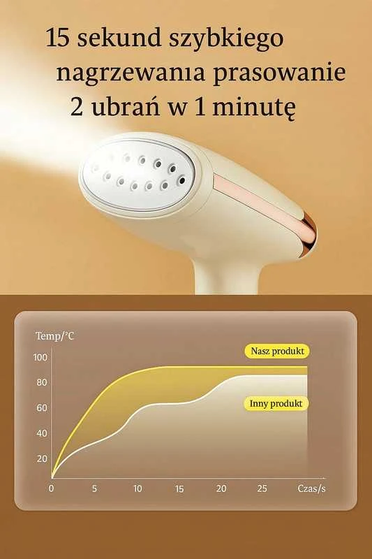 Drabužių garintuvas 1500W su 3 lygių garo reguliavimu ir šepetėliu