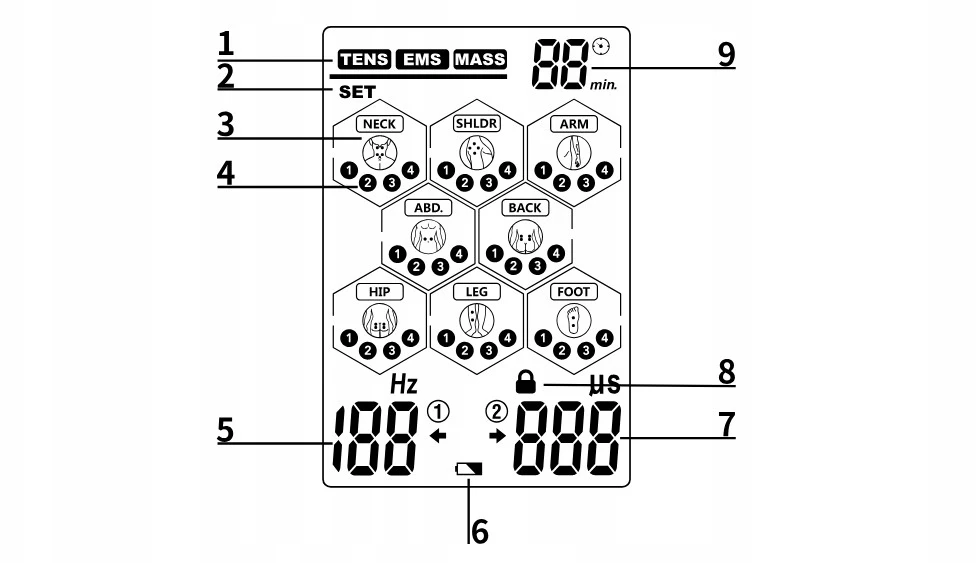Elektrostimuliatorius ALPHA, 60 programų