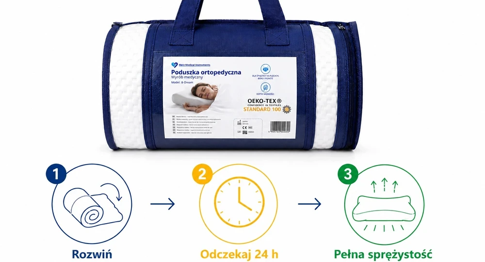 Herz Medical Instruments Ortopedinė pagalvė Herz Medical, 50 × 30 cm