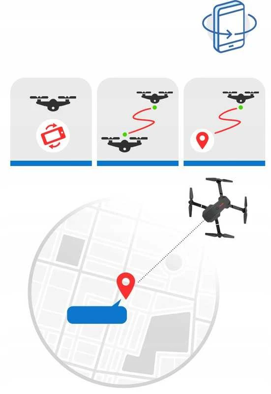 Išmanus 4K WiFi dronas su dviem priekinėmis kameromis ir 3 akumuliatoriais