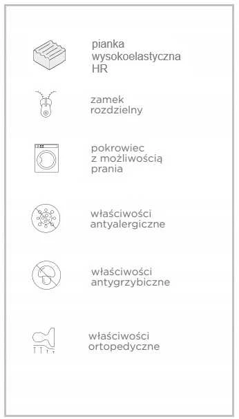 Ortopedinė HR putų pagalvė–volelis miegui, skirta kaklo, kelių ir juosmens atramai