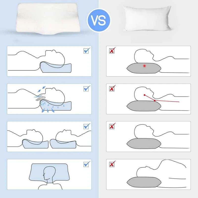 Ortopedinė kaklo pagalvė ergonomiškai atramai miego metu
