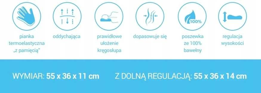Ortopedinė pagalvė Morpheus miego apnėjai, modelis 665