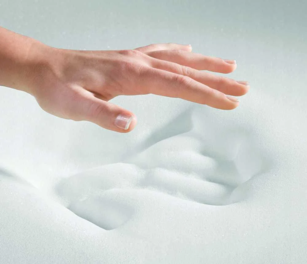 Ortopedinė profilinė miego pagalvė iš Memory Foam (Swedish)