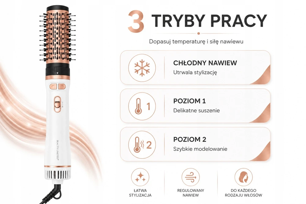 Plaukų džiovintuvas-šepetys Beauty Limited RotatePro Baltas, 1200 W