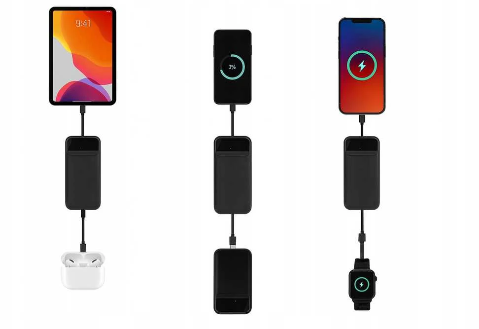 Riwall POWERbonk 20000 mAh išorinė baterija – greitas įkrovimas, USB-C, tinka visiems įrenginiams