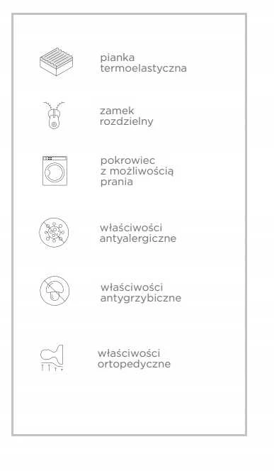 Universalus ortopedinis „Memory Foam“ volelis kaklo, kojų ir juosmens atramai