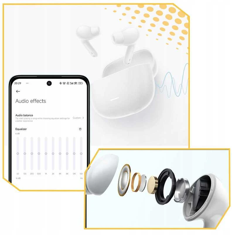 „Xiaomi Redmi Buds 6 Lite“ belaidės In-Ear ausinės su aktyviu triukšmo slopinimu (ANC)