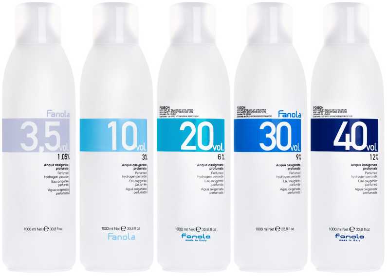 Fanola Perfumed Hydrogen Peroxide 20 Vol./ 6%, 1000 ml