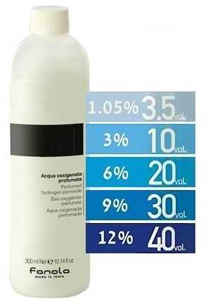 Fanola Kreminis Activator, 300 ml