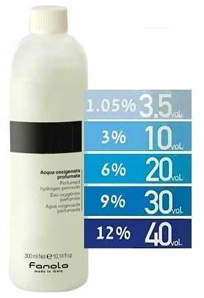 Fanola Kreminis Activator vandenilio peroksidas 30vol. 9% plaukų oksidantas, 300 ml