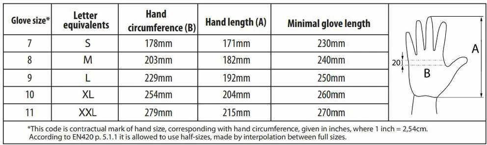 Apsauginės darbo pirštinės Bradas PERFECT GRIP Raudonas, 8 dydis, 6 vnt.