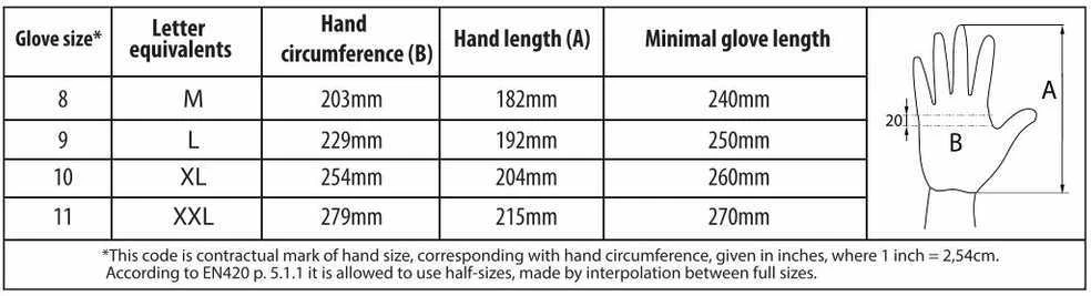 Apsauginės darbo pirštinės Bradas PERFECT GRIP Raudonas FULL, 11 dydis, 6 vnt.