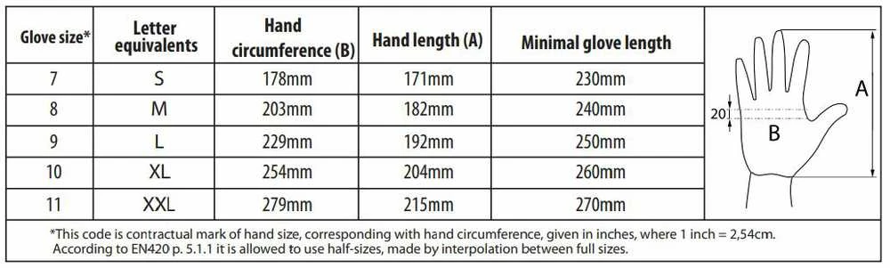 Apsauginės darbo pirštinės Bradas PERFECT GRIP Raudonas, 9 dydis, 6 vnt.