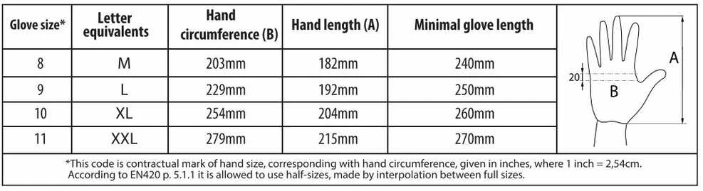 Apsauginės darbo pirštinės Bradas PERFECT GRIP Raudonas FULL, 11 dydis, 6 vnt.