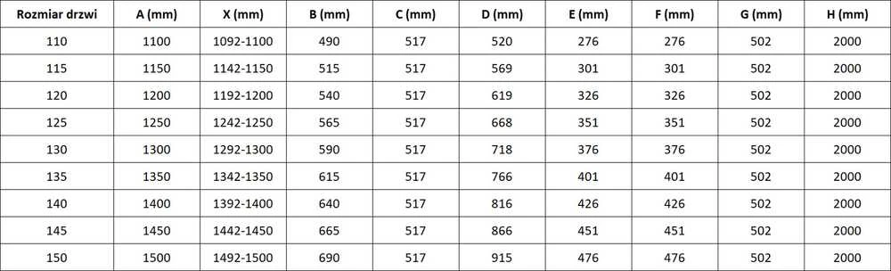 Dušo durys Mexen Lunar-F, sulankstomos, kairė, 135 cm, transparent/baltas
