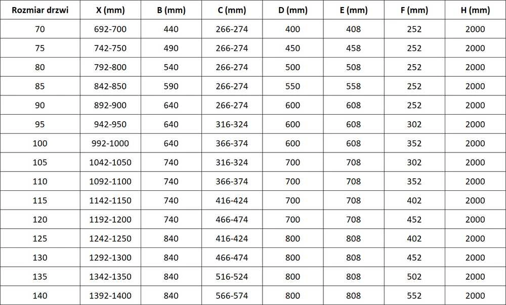Dušo durys Mexen Lunar, kairinės, 85 cm, transparent/brushed nickel