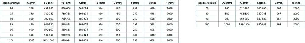 Dušo kabina Mexen Lunar L, dešinė, 90 x 90 cm, transparent/brushed copper
