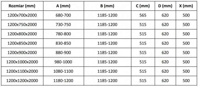 Dušo kabina Mexen Velar L, 120 x 75 cm, Rose auksinis/Transparent