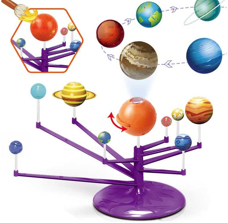 Edukacinis rinkinys 2in1 Solar System su projektoriumi