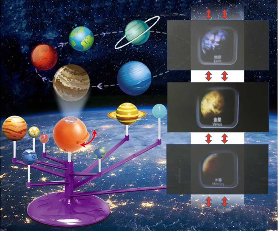 Edukacinis rinkinys 2in1 Solar System su projektoriumi