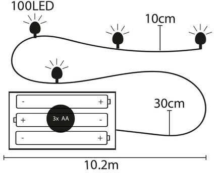 Girlianda 100 LED MicroLED su pultu "Smart", mėlyna