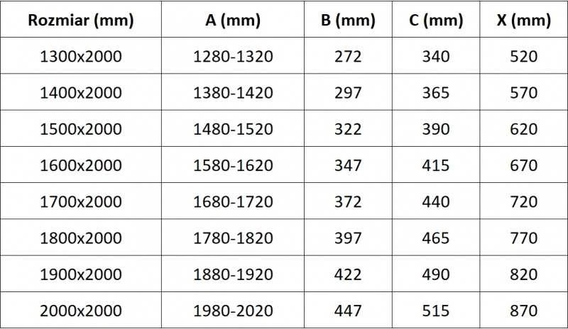 Dušo durys Mexen Exo, stumdomos, 160 cm, transparent/auksinis