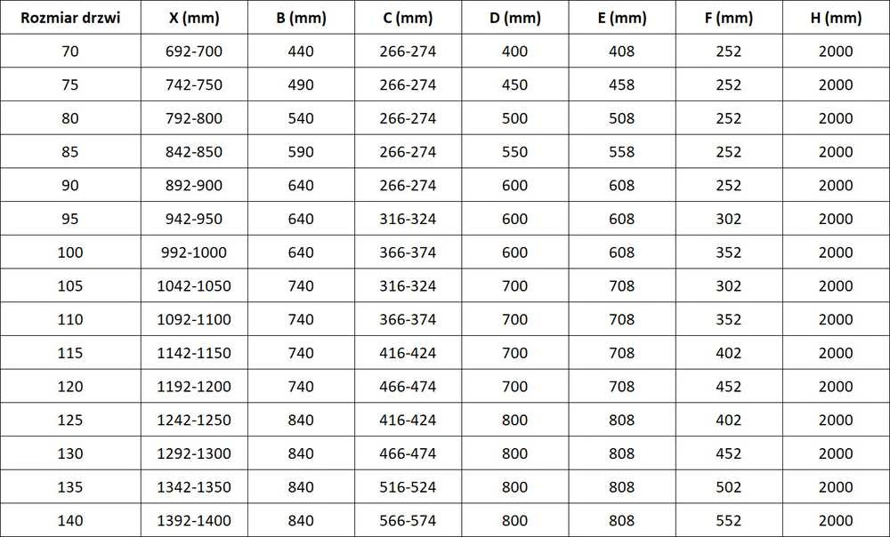 Dušo durys Mexen Lunar L, dešinė, 75 cm, transparent/brushed auksinis