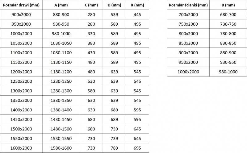 Dušo kabina Mexen Exo, varstomos durys, 115 x 70 cm, transparent/auksinis