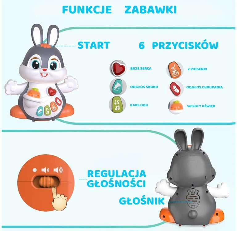 Interaktyvus šokantis zuikis