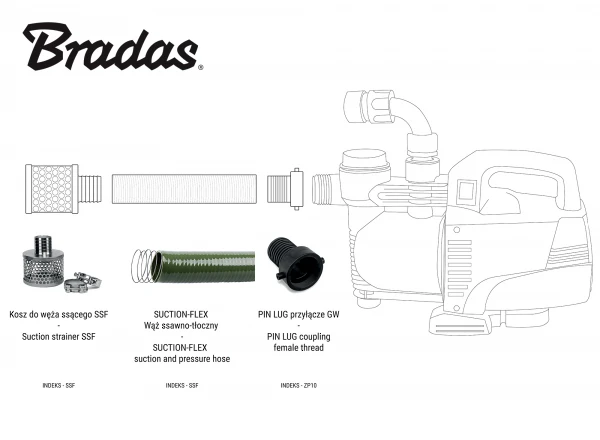 Jungtis Bradas PIN LUG PP, 3" žarnoms