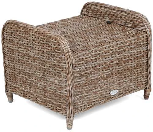 Lauko baldų komplektas Memfis, Ginger / Brown Melange