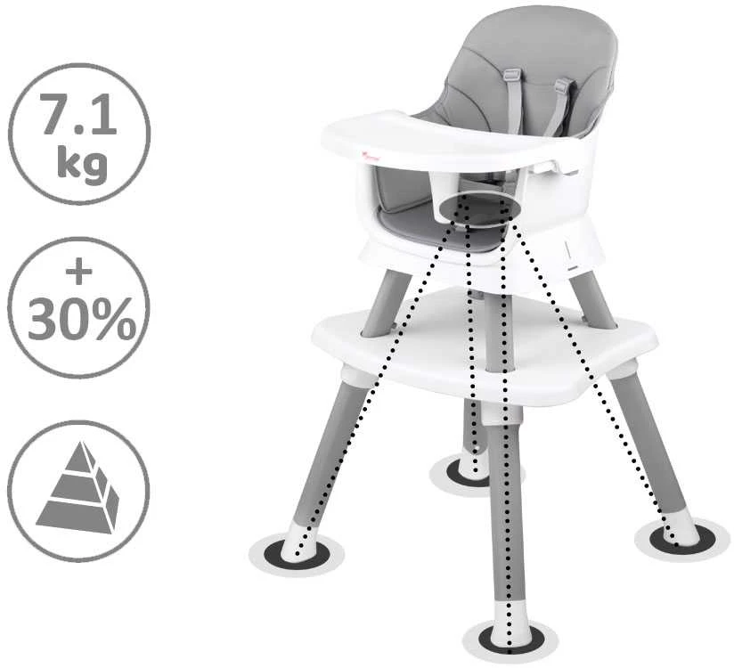 Maitinimo kėdutė - rinkinys 6in1, pilka
