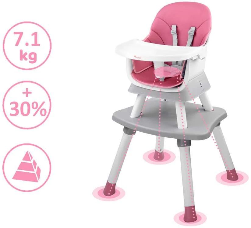 Maitinimo kėdutė - rinkinys 6in1, rožinė