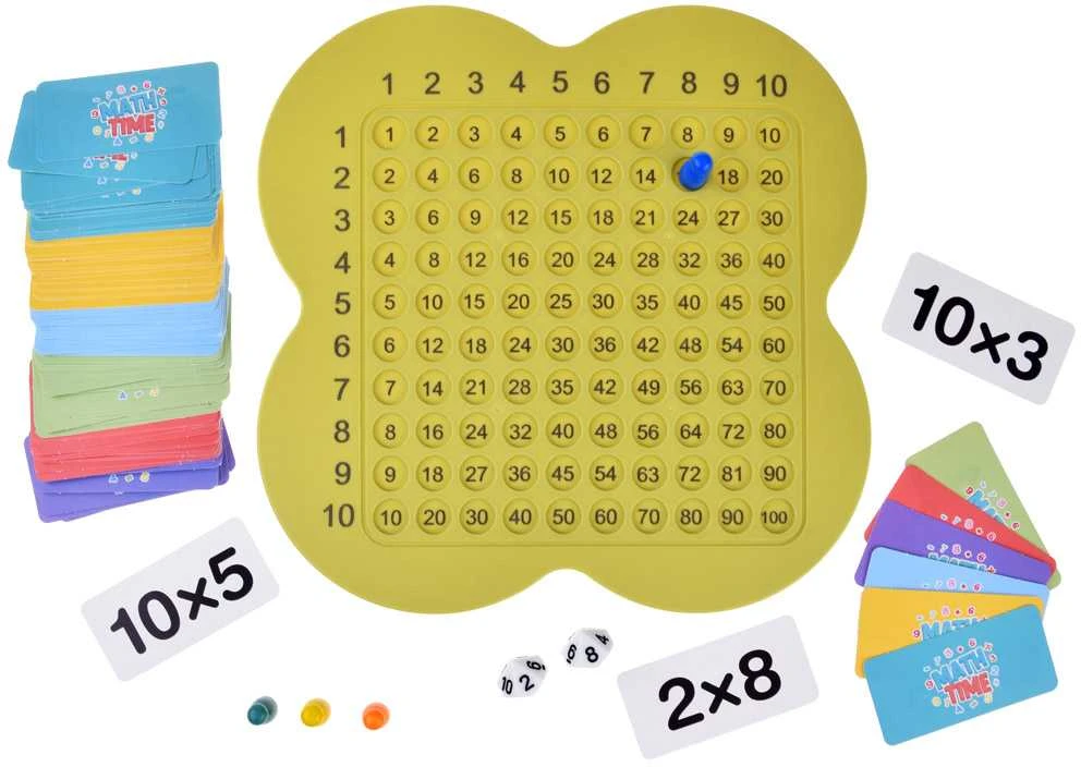 Mokomasis matematinis žaidimas Daugybos lentelė