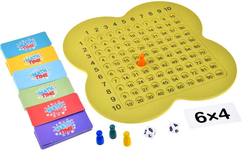 Mokomasis matematinis žaidimas Daugybos lentelė