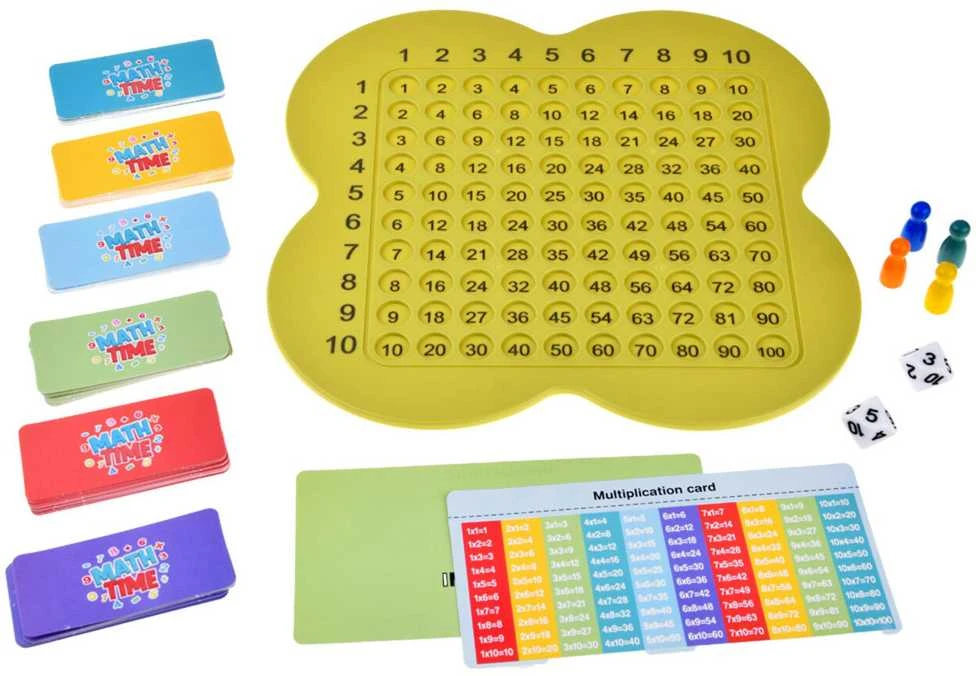 Mokomasis matematinis žaidimas Daugybos lentelė