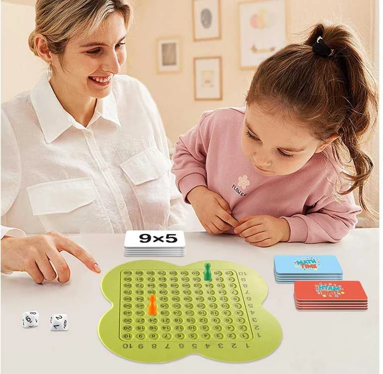 Mokomasis matematinis žaidimas Daugybos lentelė