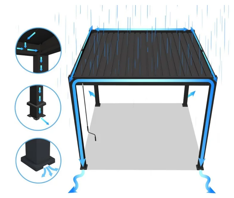 Pavėsinė Pergola DELUXE 3.6x7.2 Anthracite