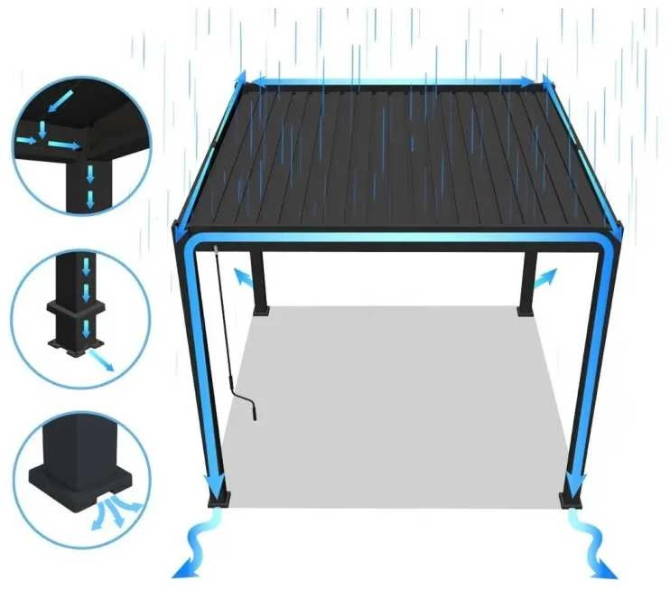 Pavėsinė Pergola ELEGANCE DUO 4x4, Baltas