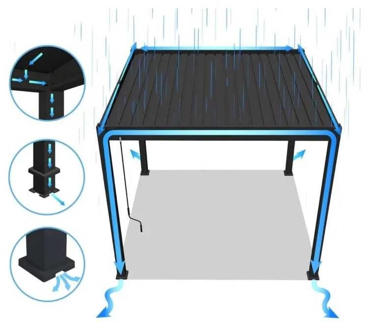 Pavėsinė Pergola ELEGANCE WALL 3x4, Anthracite/Light Pilkas, montuojama prie sienos