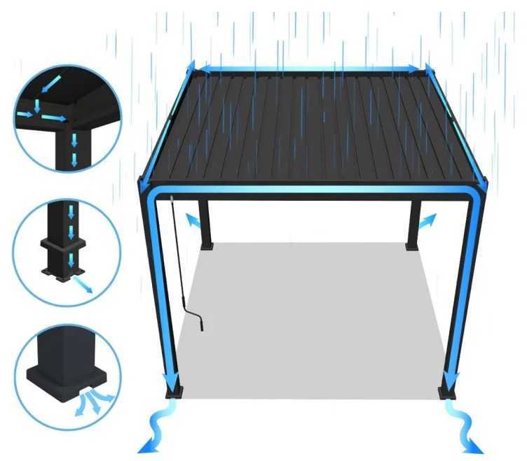 Pavėsinė Pergola ELEGANCE WALL 3x6, Anthracite, montuojama prie sienos
